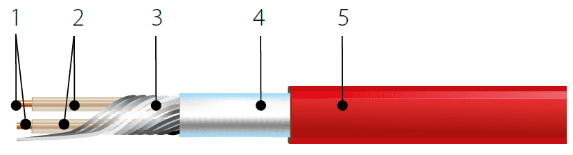 MND-1,5-225